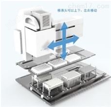 中小型移液工作站CyBi-felix