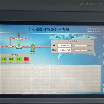 NK-800系列激光HF氟化氫分析儀