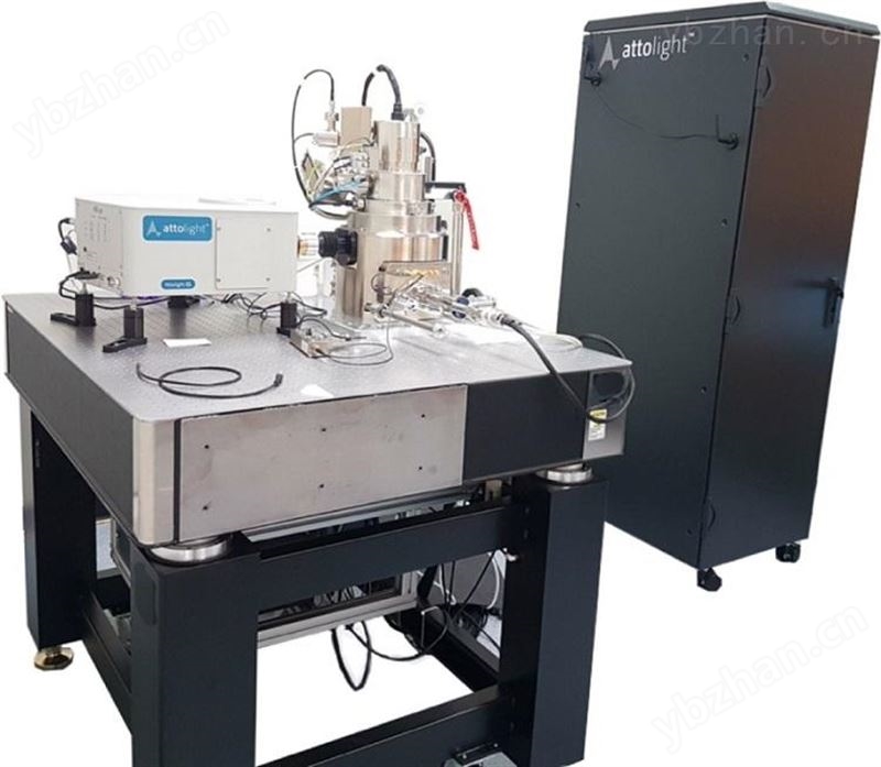 快速定量阴极荧光 CL-SEM系统  Allalin