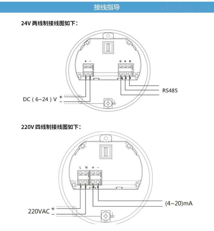 雷达物位计雷达液位计选型