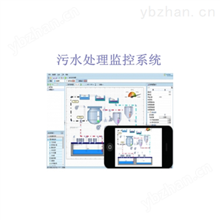 污水处理在线监测系统