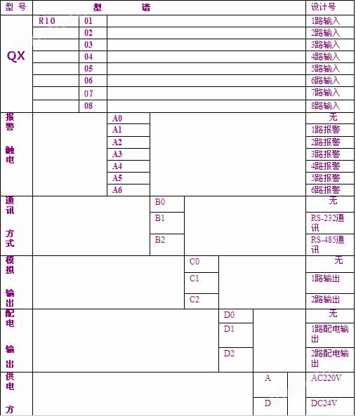 32140c35f720b15c3490dee9_2016420840298785571_副本.png