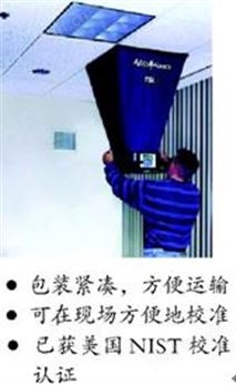 ACCUBALANCE套帽式風(fēng)量罩