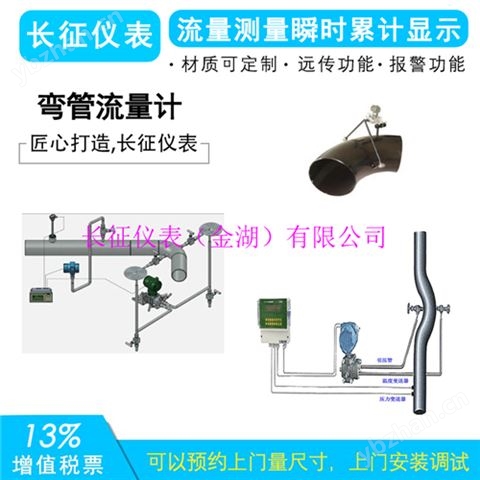 彎管流量計