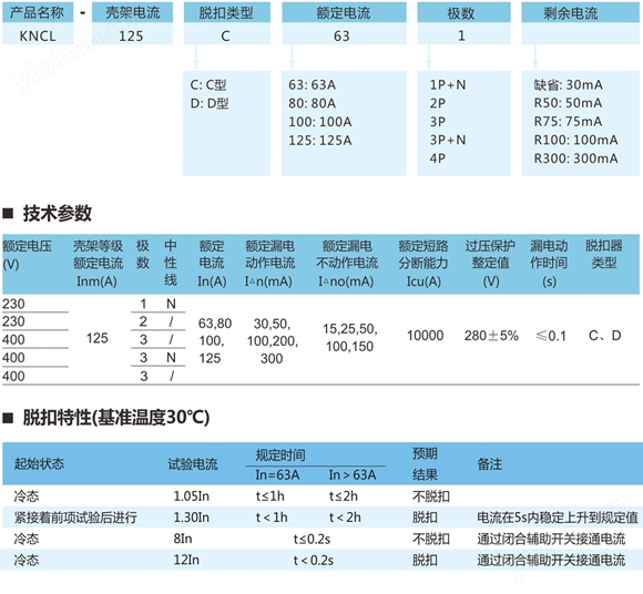 KNCL-125系列漏电断路器选型指南