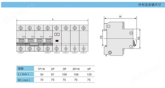 KNCL-125系列漏电断路器外形及安装尺寸