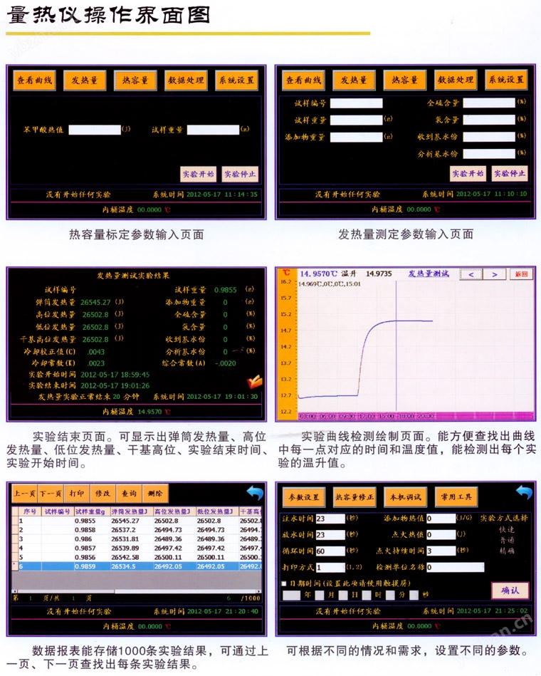 TKZD-6000A触摸屏全自动量热仪