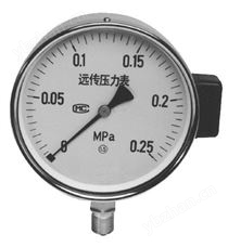 远传压力表