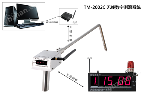 TM-2002C無線傳輸