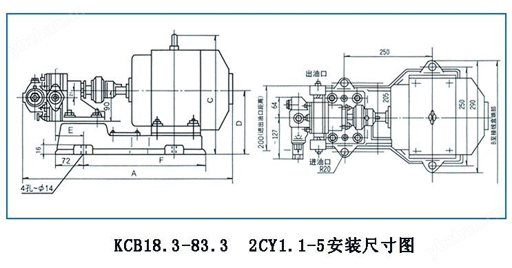 KCB、2CY型齿轮油泵