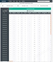 EnviroMonitor 无线网络监测系统