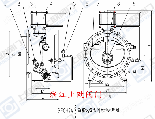 活塞式管力閥結(jié)構原理圖