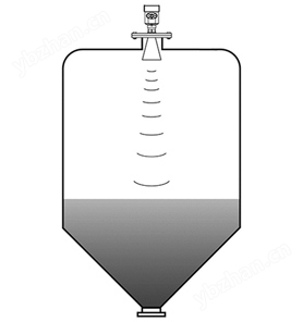 慧博新锐产品安装要求