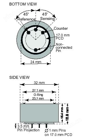  氨气(NH3)传感器SR-1000-S