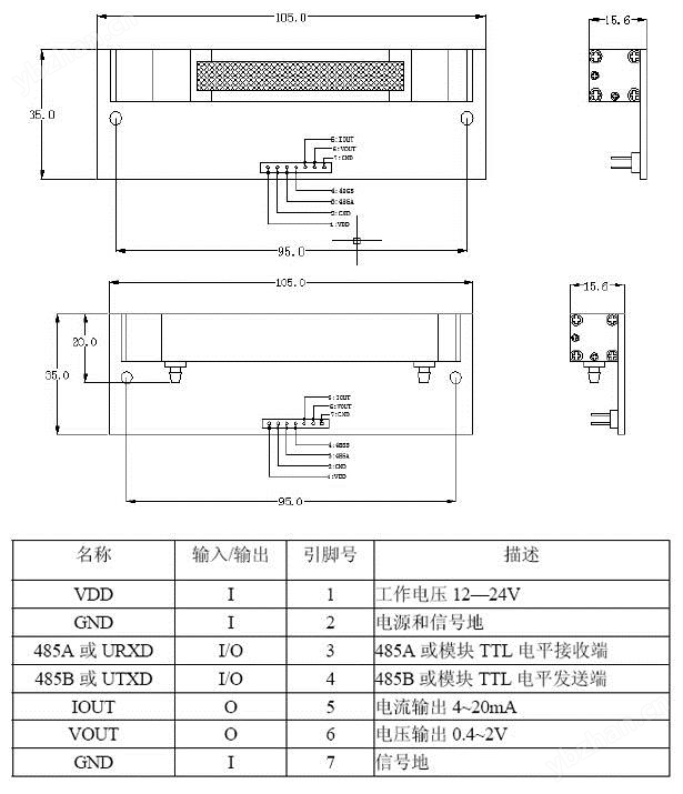 红外甲烷(CH4)传感器