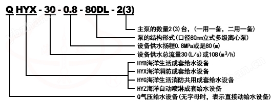 QHYB-DL生活变频恒压给水成套设备型号意义