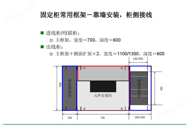 得潤(rùn)電氣 Blokset低壓開關(guān)柜　咨詢熱線：
