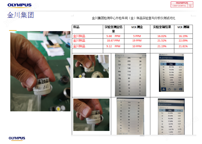 奧林巴斯手持光譜儀(圖2)