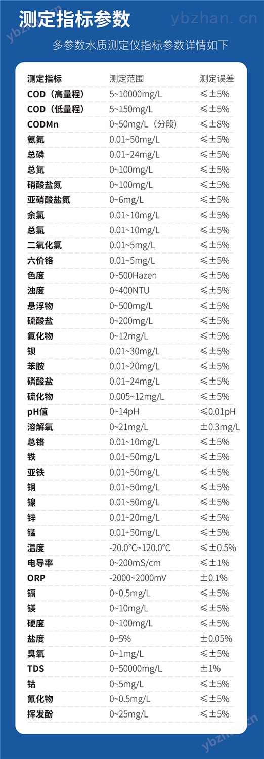 大連依斯*格表_16.jpg