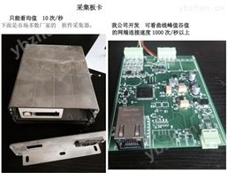 RK-W200高速测试软件 称重传感器