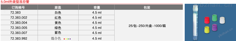 德國(guó)SARSTEDT 5.0ml凍存管