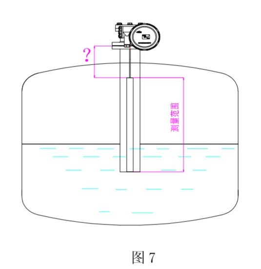 lmy86 lmy86浮筒液位计