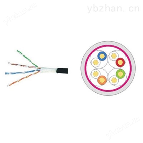 超五類4對雙護(hù)套阻水?dāng)?shù)據(jù)電纜
