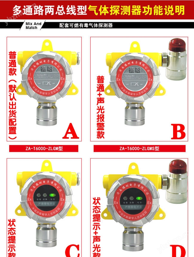 加氣站天然氣氣體泄漏報(bào)警器,APP監(jiān)測(cè)配置LED狀態(tài)指示燈