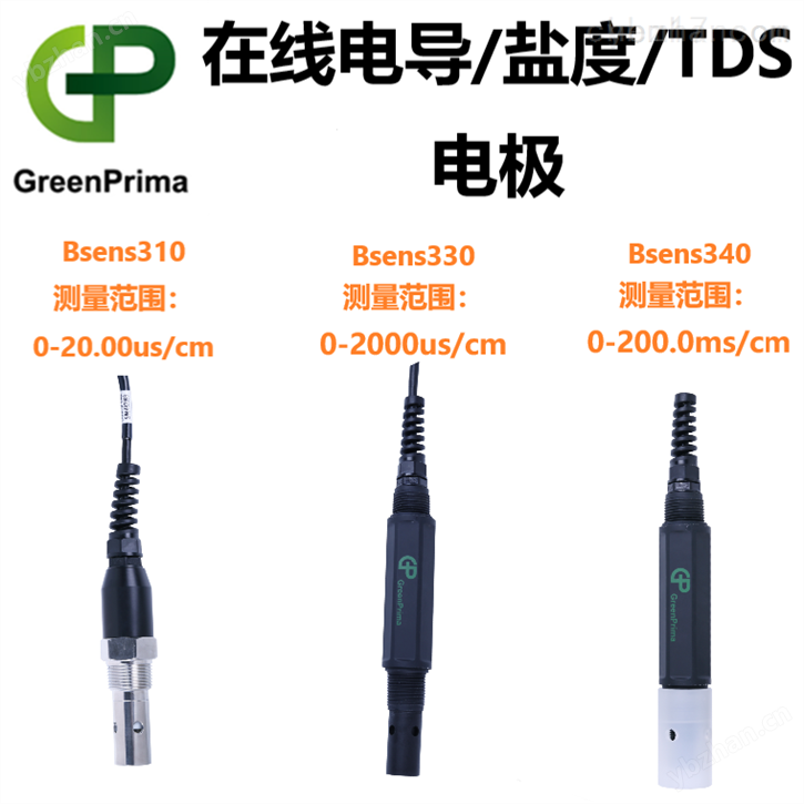 在線電導率/鹽度/TDS電極英國GREENPRIMA