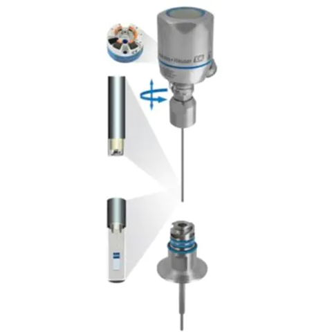 iTHERM TM411 創(chuàng)新、、模塊化的電阻溫度計(jì)